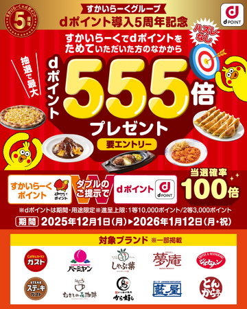 すかいらーくグループにおいて「ハズレなし！最大555倍ポイントプレゼントキャンペーン！」を開催