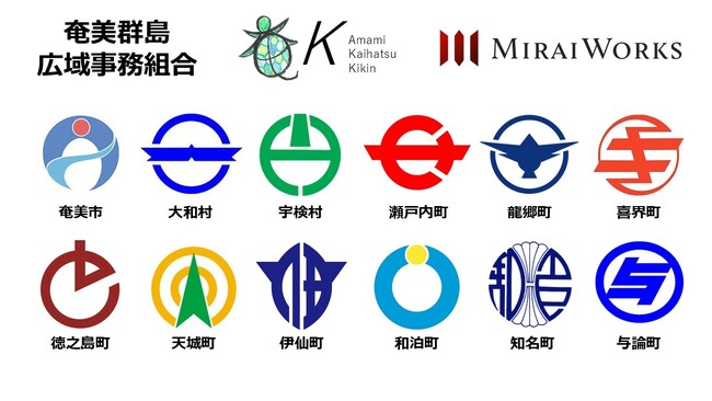2年連続、奄美群島広域事務組合の「副業・兼業人材活用実証事業」を推進