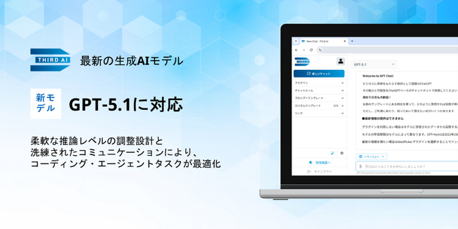 「Third AI 生成AIソリューション」、最新の生成AIモデル「GPT-5.1」に対応 ～柔軟な推論レベルの調整設計と洗練されたコミュニケーションにより、コーディング・エージェントタスクが最適化～