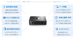 TOSYS、「Windows 365 Link」認定リセラーとしてクラウドPC導入パッケージを新たに提供開始