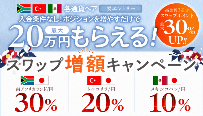 最大30%UP!!高金利3通貨スワップ増額キャンペーン開催のお知らせ