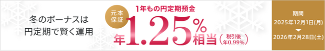 冬のボーナスキャンペーン　1年もの円定期預金が最大年1.25％（税引後 年0.99%）相当