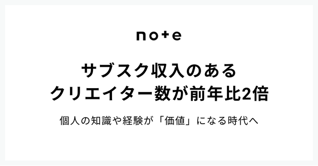 自分の経験や知識が、毎月の収入に。noteでサブスク収入を得るクリエイター数が前年比2倍