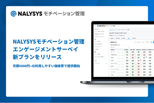 NALYSYSモチベーション管理、エンゲージメントサーベイの新プランをリリース― 月額5000円～の利用しやすい価格帯で提供開始 ―