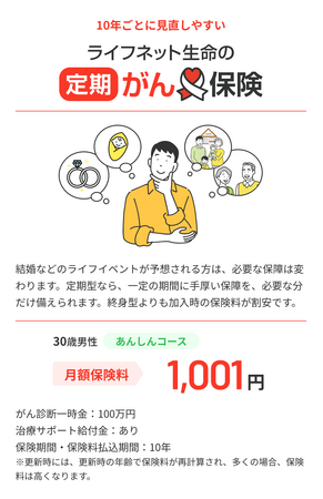 ライフネット生命保険 定期がん保険を発売!保障を手厚くしやすい割安な保険料でお届け