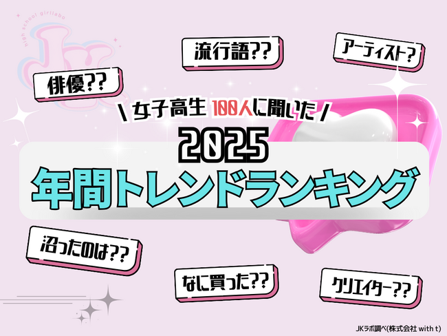 【JKラボ調べ】2025年 女子高生「年間トレンドランキング」発表!