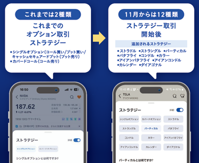 米国株式オプション取引に新機能 「ストラテジー取引(スプレッド取引)」が利用可能に!