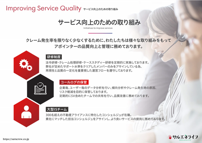 生活インフラ総合支援サービス「サルエネライフ」を運営する株式会社SARUCREW（本社：東京都渋谷区）は、賃貸物件管理システム「賃貸革命」との連携を開始。