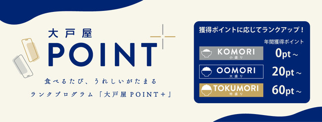 大戸屋公式アプリにランクプログラム「大戸屋POINT＋」を導入。“食べるたび、うれしいがたまる”お得な特典大幅拡充！
