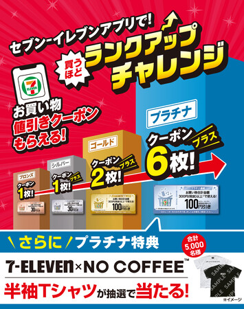福岡県の人気ショップ「NO COFFEE(TM)」とのコラボTシャツが当たる！セブン‐イレブンアプリで「買うほどランクアップチャレンジ」が12月も開催！