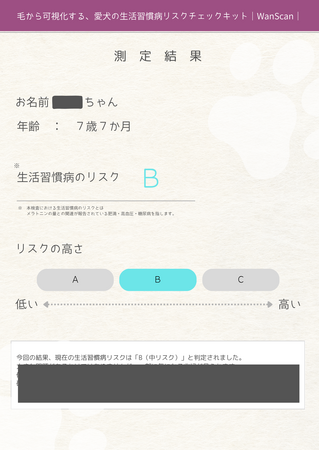 犬の体毛で生活習慣病のリスクをチェックする「WanScan」販売開始