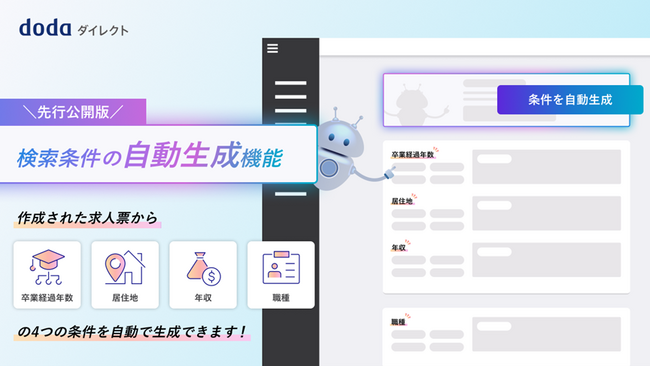 スカウトサービス「doda ダイレクト」、大規模言語モデル「LLM」を活用した「検索条件の自動生成機能」を新搭載！　ダイレクトリクルーティング業務の準備工数を大幅に削減
