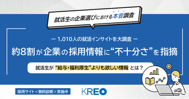 【1,010人の就活インサイトを大調査】約8割が企業の採用情報に“不十分さ”を指摘