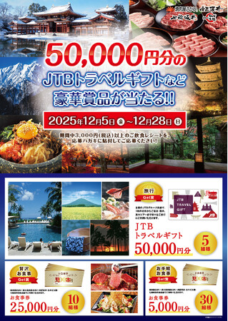 【焼肉屋さかい・肉匠坂井・七輪坂井・カルビ大陸】合同キャンペーン！JTBトラベルギフト50,000円分など豪華賞品が抽選で当たる！歳末ギフトフェア開催！