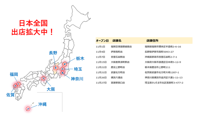 【11月速報】ニコニコレンタカー、8店舗が全国で一斉OPEN！
