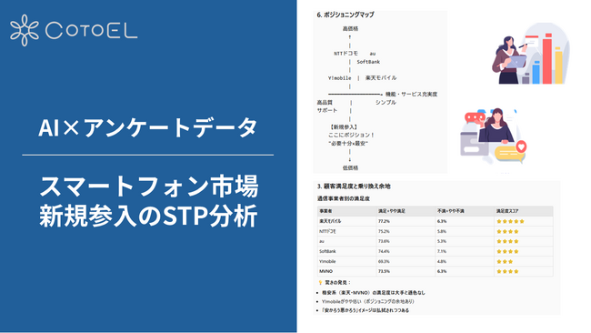 【AI×アンケートデータ】 ~スマートフォン市場新規参入のSTP分析~