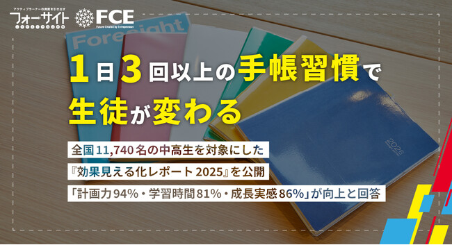 【ＦＣＥ】1日3回以上の “手帳習慣”で生徒が変わる「計画力94％・学習時間81％・成長実感86％」が向上と回答