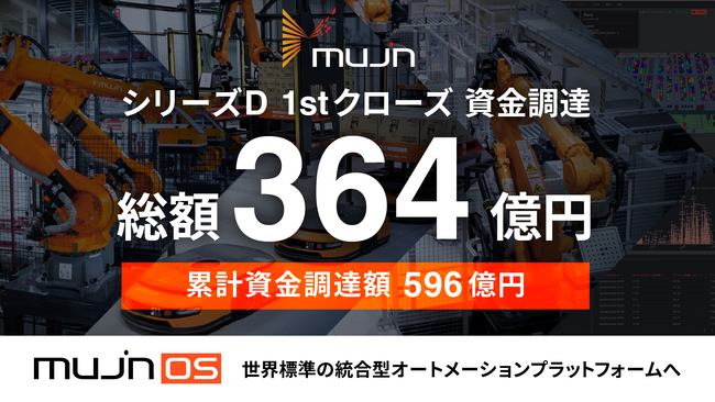 シリーズDラウンド初回クローズで総額364億円の大型資金調達を実施