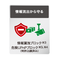 バッファローの「危険UPnPブロック機能」に関する発明が「中部地方発明表彰」において「発明奨励賞」を受賞