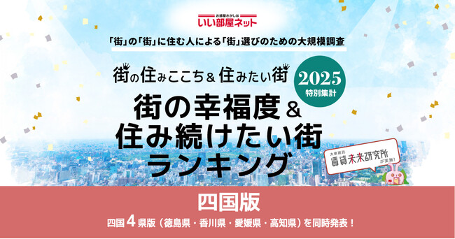 いい部屋ネット　街の幸福度＆住み続けたい街ランキング2025＜香川県版＞