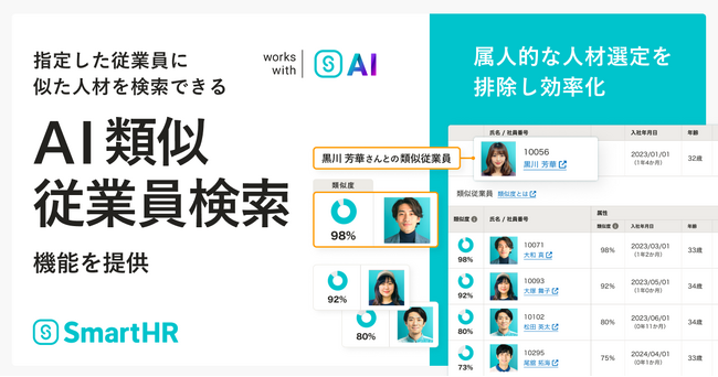 SmartHR、蓄積された従業員データをAIが分析し、最適な人材選定を提案する「AI類似従業員検索」機能を提供