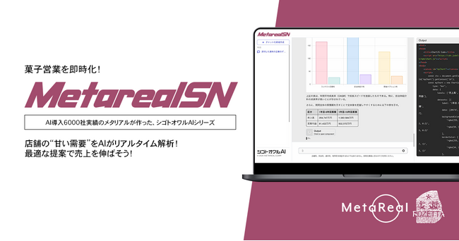 【メタリアル・グループ】店舗向け菓子需要予測レポートAIエージェント「Metareal スナックプリディクト(Metareal SN)」12/3提供開始