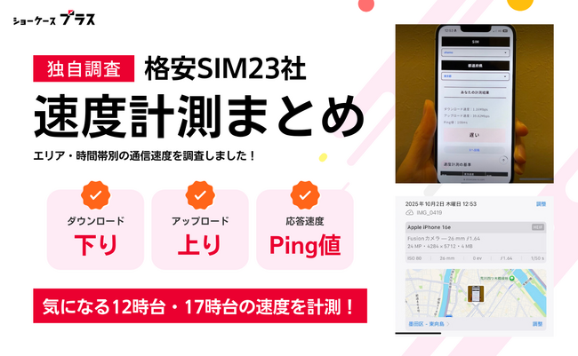 主要23社の格安SIMの通信速度を独自計測した結果を「ショーケースプラス格安SIM」にて公開