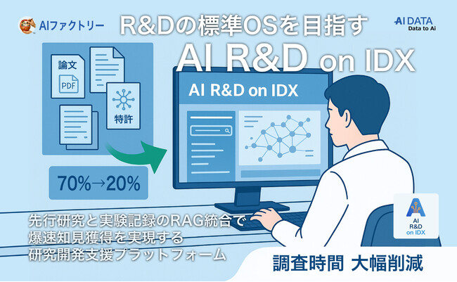 AIデータ社、R&Dの標準OSを目指す、「AI R&D on IDX」、先行研究と実験記録のRAG統合で爆速知見獲得を実現する研究開発支援プラットフォームへ