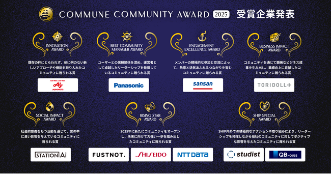 コミュニティの成果を表彰する「Commune Community Award 2025」受賞企業を発表
