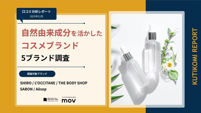 【最新口コミ調査】自然由来成分を活かしたコスメブランド5ブランドの口コミ分析レポートを発表!