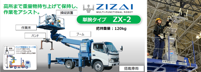 JR西日本グループの総合展示会「JR西日本グループイノベーション＆チャレンジデイ」の開催