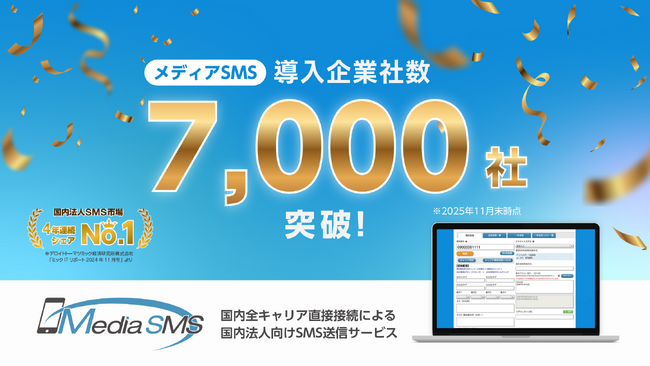 法人向けSMS配信サービス「メディアSMS」、累計導入社数7,000社突破のお知らせ