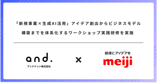 株式会社明治に対し、「新規事業×生成AI活用」のアイデア創出からビジネスモデル構築までを体系化した、ワークショップ研修を実施