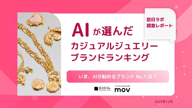 【2025年最新調査】AIが選んだジュエリーブランドランキング TOP10を発表！1位は「STAR JEWELRY」