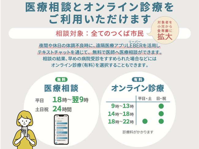 全てのつくば市民を対象とした「つくば市休日夜間デジタル急患センター」を開始しました