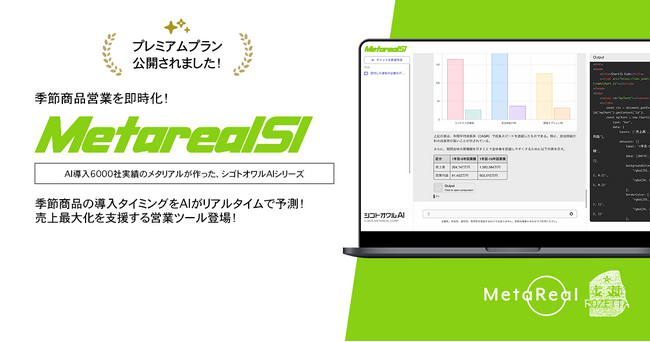 季節商品導入時期分析レポートAI エージェント「Metareal シーズナルインサイト(Metareal SI)」プレミアムプラン12/8 提供開始