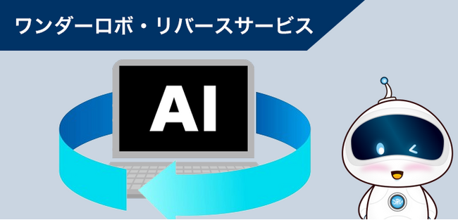 レガシーシステム向けAI自動設計書生成サービス「ワンダーロボ・リバース」開始しました