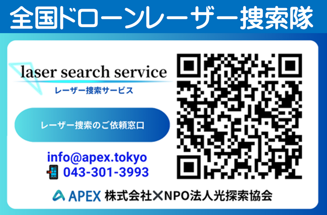 大津波に備えてレーザー捜索可能な「再帰性反射可変QRコード」装着して安心安全!