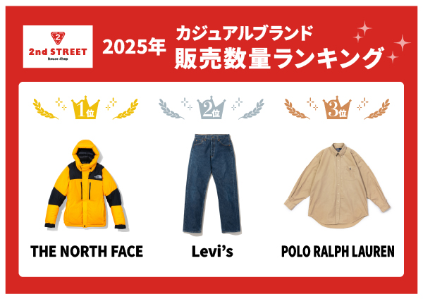 セカンドストリート2025年　カジュアル・ラグジュアリーブランド販売数量ランキング