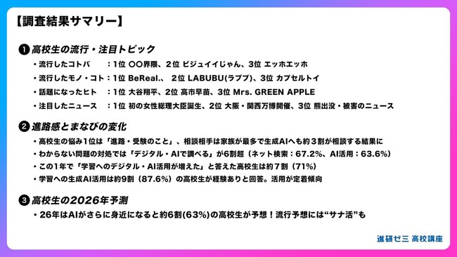 【進研ゼミ 高校講座】高校生の意識・まなび調査2025　高校生が今年最も注目したニュースは「初の女性総理大臣誕生」　悩みの相談相手に生成AIを活用する高校生が約3割
