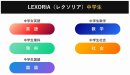 中学生レクソリア教科選択イメージ 中学生レクソリア教科選択イメージ