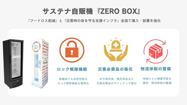 地震発生時の物資不足に備え、『ZERO BOX』が災害初動インフラとしての機能を拡充