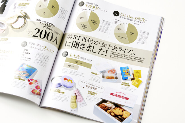 【美ST】「大人の女子会」最新事情を262人に調査! 誰と? メークのポイント、気になる話題は?