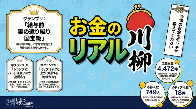 物価高の一年を詠む--「お金のリアル川柳～今年のお金のモヤモヤ教えてください～」4,472句の中からグランプリが決定！