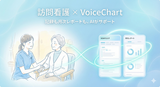 ボイスチャート、訪問看護向け新プランを正式リリース