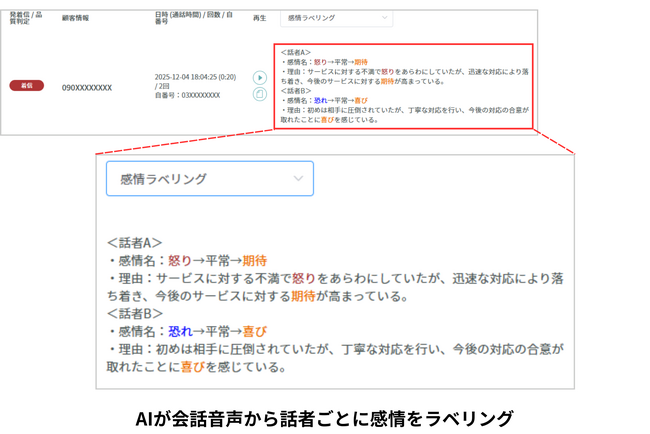 シンカ、コミュニケーションプラットフォーム「カイクラ」のAI感情ラベリング機能を大幅アップデート