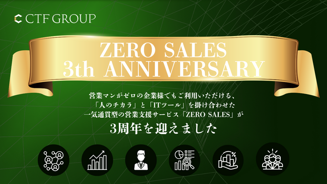 営業部ゼロからでも売上をつくる「ZERO SALES」がサービス提供3周年!