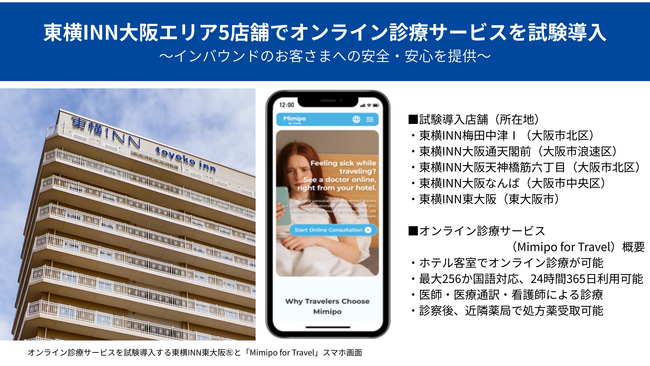 東横INN大阪エリア5店舗でオンライン診療サービスを試験導入