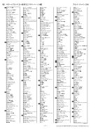 表3:ノミネートブランド(五十音順)【ビジネスパーソン編】【ア行~ワ行】 表3:ノミネートブランド(五十音順)【ビジネスパーソン編】【ア行~ワ行】