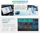 新しく進化したOttoDrive 3.0で、操作はさらに便利に、動作はさらにスムーズに 新しく進化したOttoDrive 3.0で、操作はさらに便利に、動作はさらにスムーズに